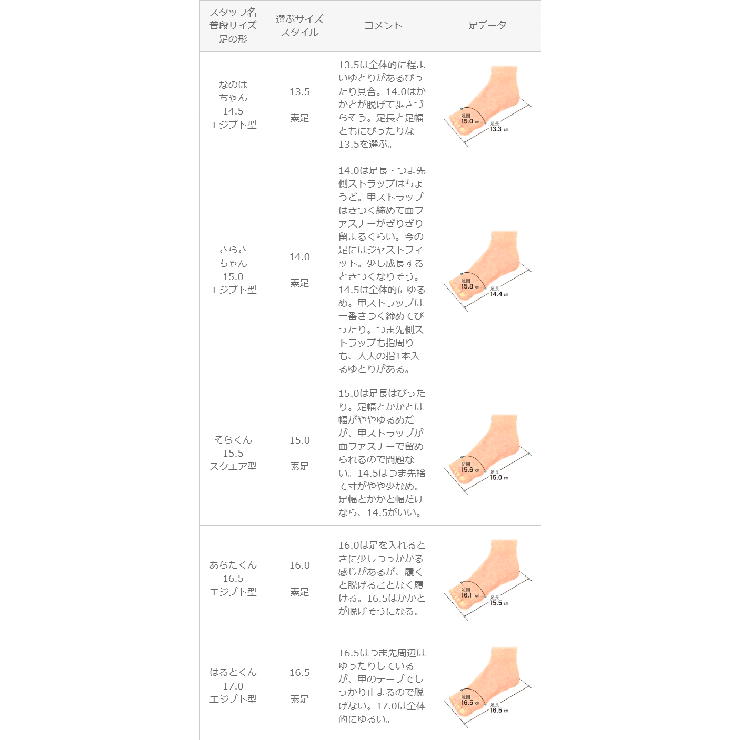 サンダル キッズ ローヒール | welleg | 詳細画像21 