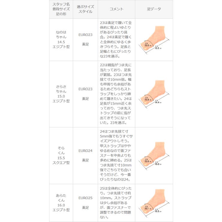 キッズサンダル ベビーサンダル スポーツサンダル | welleg | 詳細画像19 