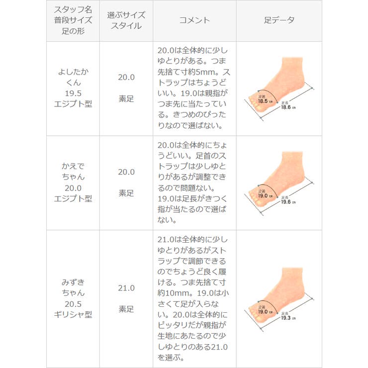 キッズ サンダル グルカサンダル | welleg | 詳細画像28 