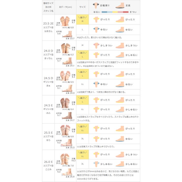 サンダル レディース 2センチヒール | welleg | 詳細画像20 