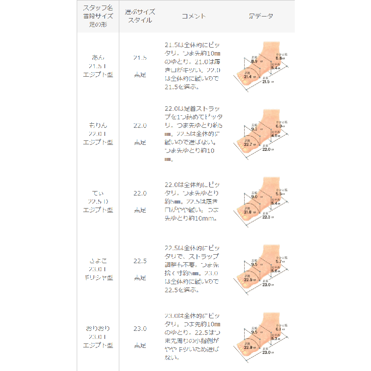 ローウエッジ ストラップ サンダル | welleg | 詳細画像28 