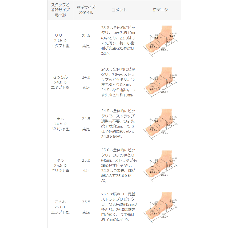 ローウエッジ ストラップ サンダル | welleg | 詳細画像29 
