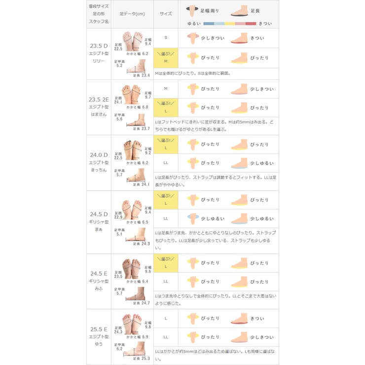 スポーツサンダル レディース 5センチヒール | welleg | 詳細画像20 