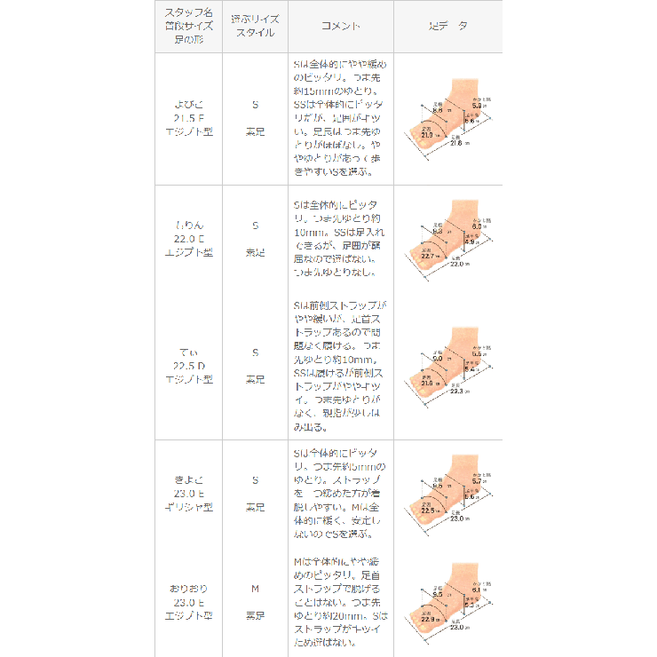 アンクルストラップ 5cmヒール サンダル | welleg | 詳細画像22 