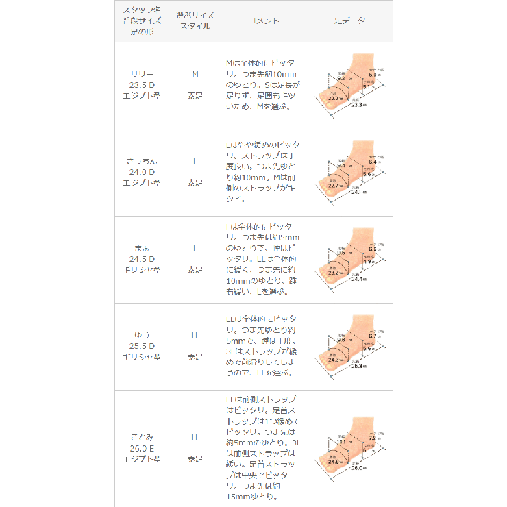 アンクルストラップ 5cmヒール サンダル | welleg | 詳細画像23 
