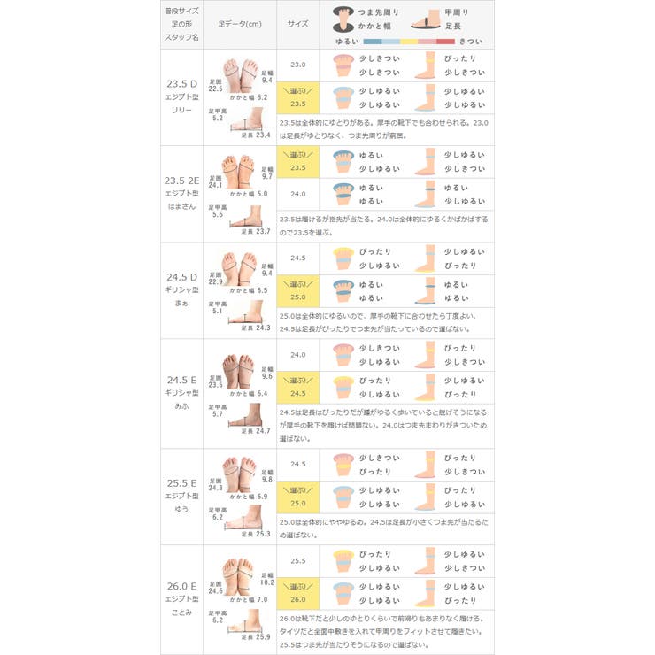 レインブーツ 長靴 レインシューズ | welleg | 詳細画像27 