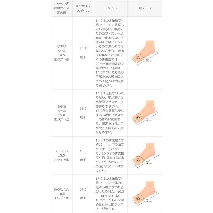 コンバース ロードスター ベビースニーカー | welleg | 詳細画像18 
