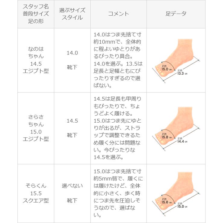 コンバース リトルサマー 9 | welleg | 詳細画像18 