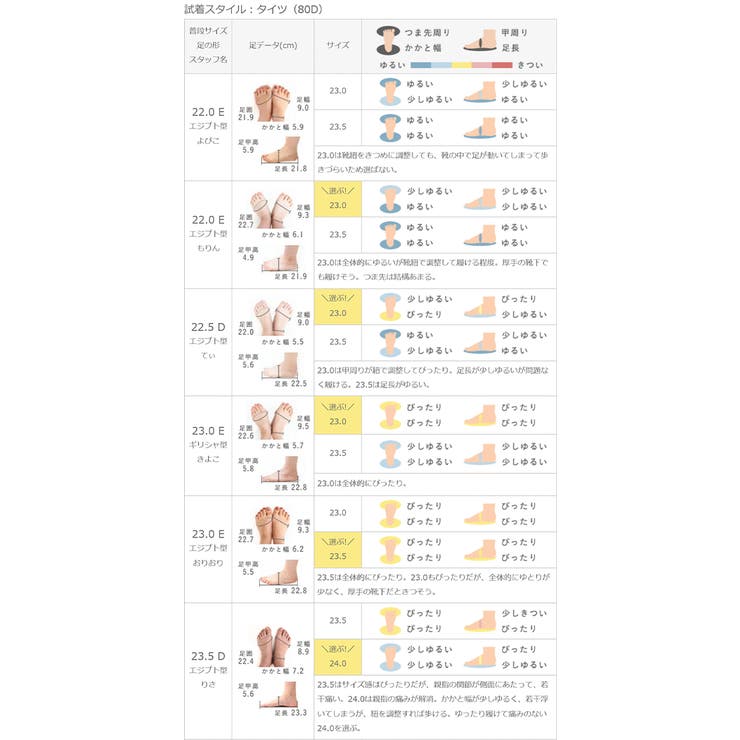 converse コンバース ワンスター | welleg | 詳細画像21 
