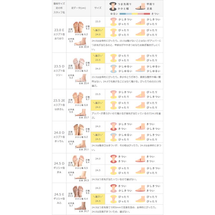 スリッポン スニーカー ローカット | welleg | 詳細画像25 