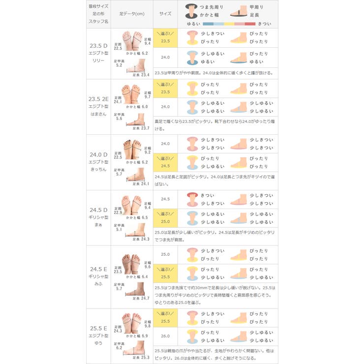 パンプス 痛くない 歩きやすい | welleg | 詳細画像37 