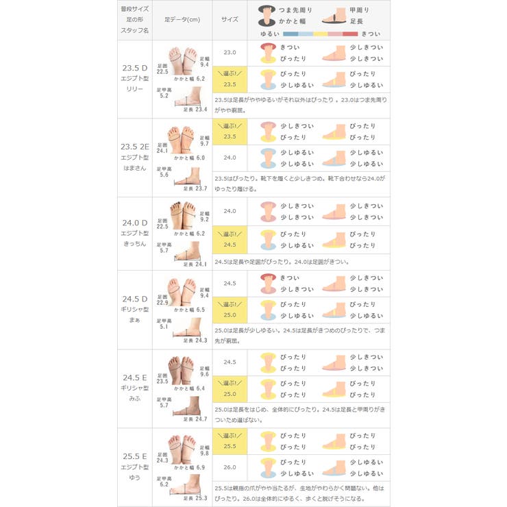 スクエアトゥ バレエシューズ バレエコア | welleg | 詳細画像37 