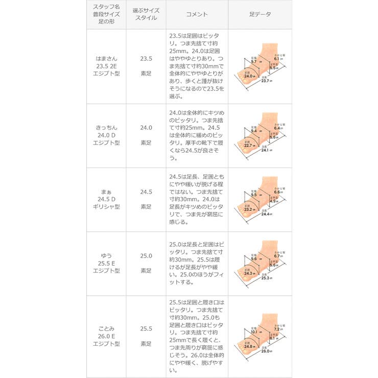 ローファー 痛くない 歩きやすい | welleg | 詳細画像28 