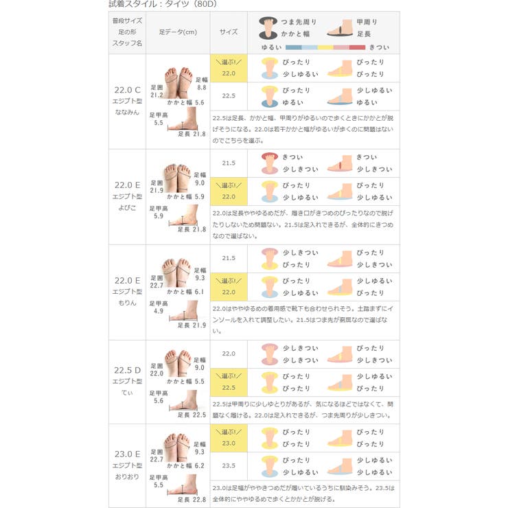 ローファー レディース コインローファー | welleg | 詳細画像18 