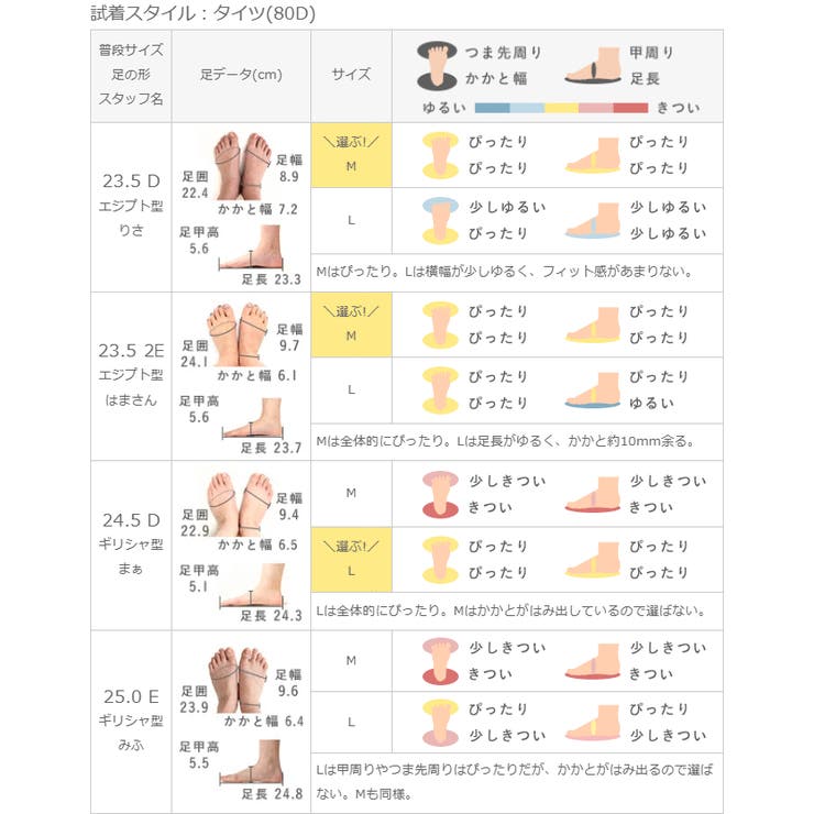 ミュール スニーカー レディース | welleg | 詳細画像19 