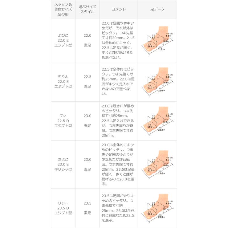 イイ女ポインテッドシリーズ 7cmヒール ピンヒール | welleg | 詳細画像32 