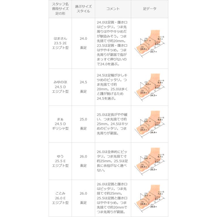 イイ女ポインテッドシリーズ 7cmヒール ピンヒール | welleg | 詳細画像33 