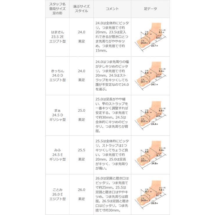 ストラップ 7cmヒール パンプス | welleg | 詳細画像26 