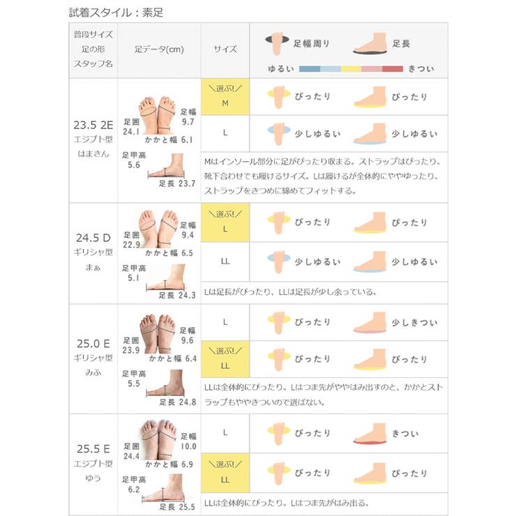 スポーツサンダル レディース 厚底 | welleg | 詳細画像23 