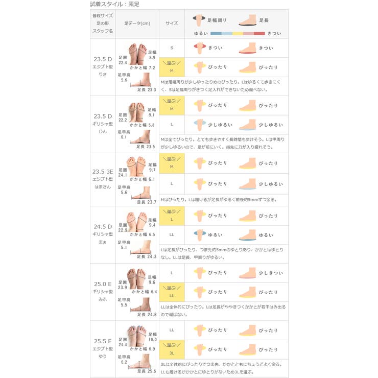 サンダル レディース 春 | welleg | 詳細画像21 