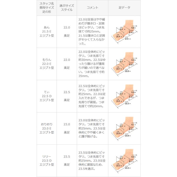 ポインテッドトゥ Vカットデザイン ローヒール | welleg | 詳細画像27 