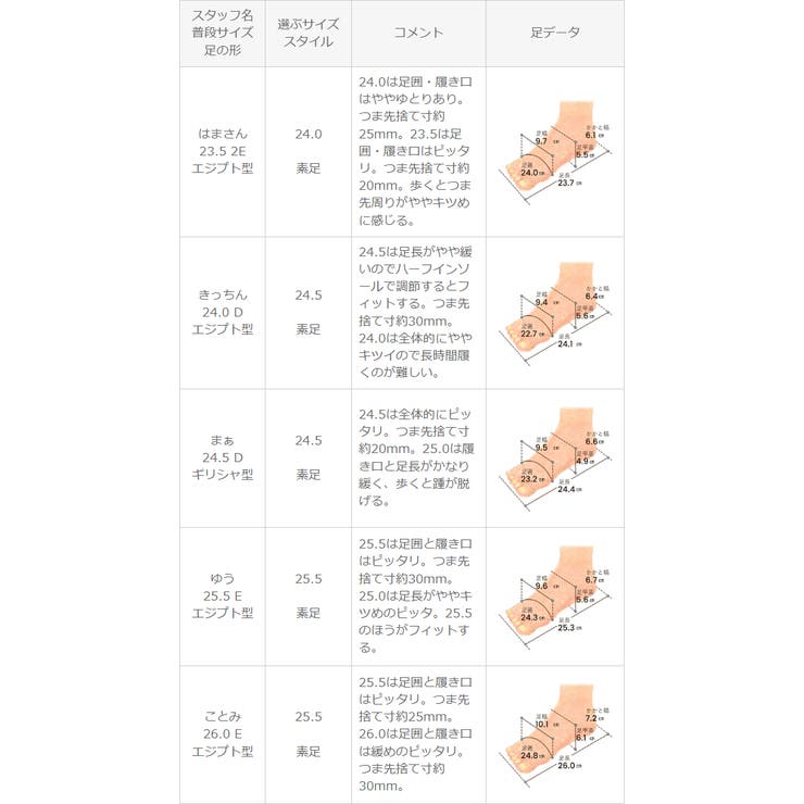 ポインテッドトゥ Vカットデザイン ローヒール | welleg | 詳細画像28 