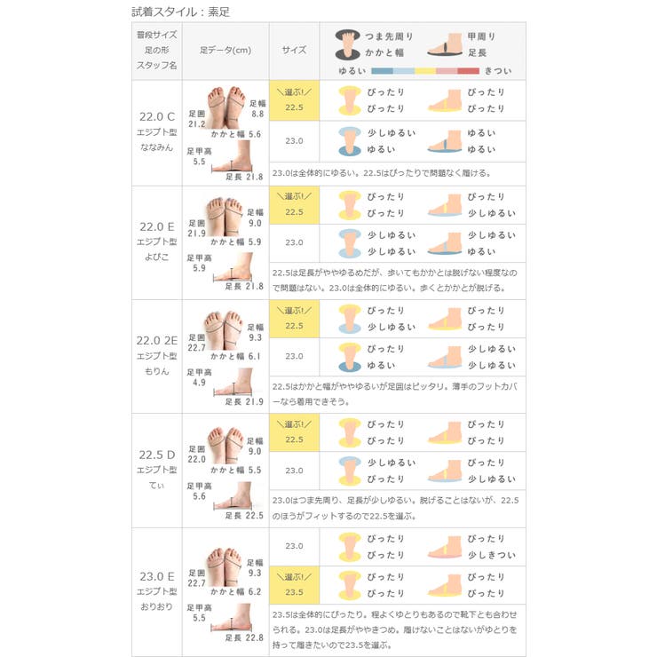 パンプス 走れる 履きやすい | welleg | 詳細画像28 