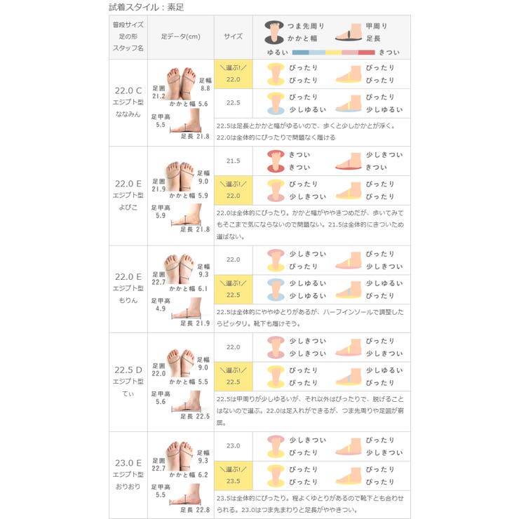 パンプス ぺたんこ フラットシューズ | welleg | 詳細画像32 