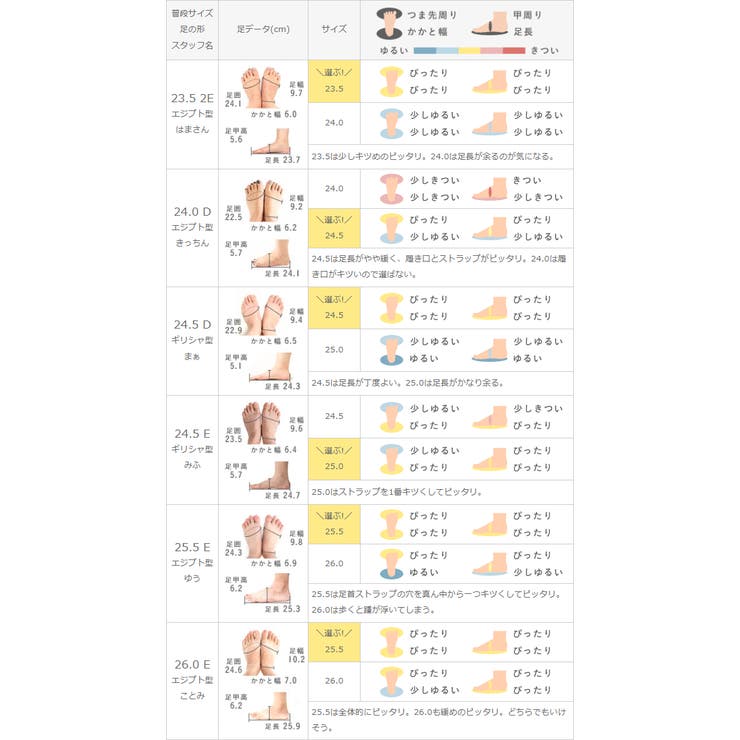 パンプス 走れる ストラップパンプス | welleg | 詳細画像27 