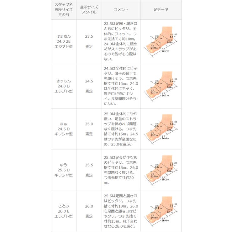 スクエアトゥ ストラップ 変形ヒール | welleg | 詳細画像30 