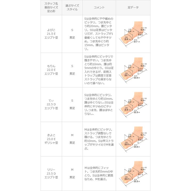 ストラップサンダル 脱げない レディース | welleg | 詳細画像26 