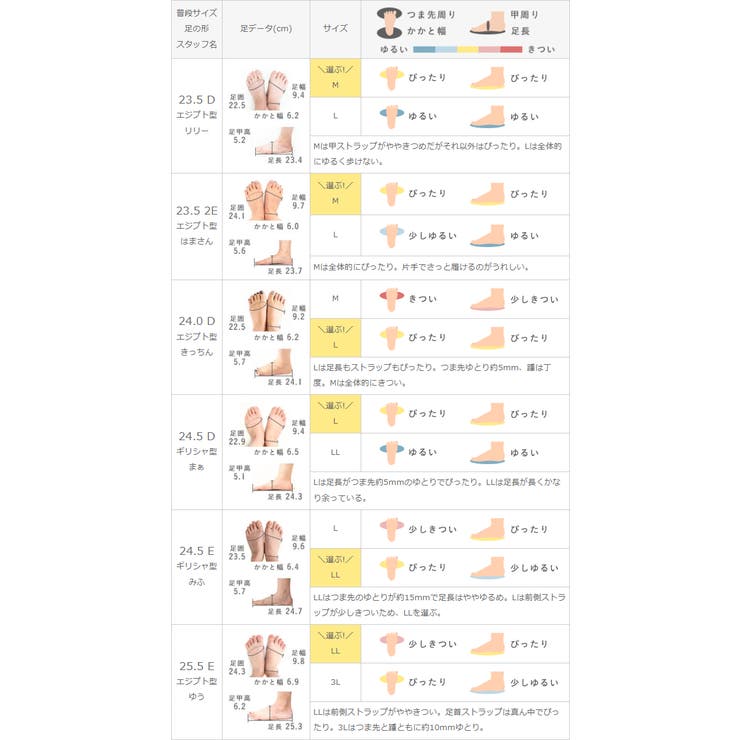 ストラップサンダル アンクルストラップ サンダル | welleg | 詳細画像34 