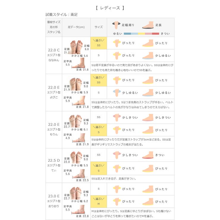 こどもから大人まで履ける豊富なサイズ展開 ベルクロスポーツサンダル ベルクロ | welleg | 詳細画像30 