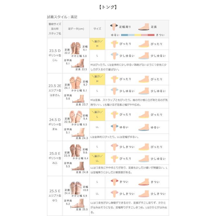 リカバリーサンダル スライドサンダル レディース | welleg | 詳細画像28 