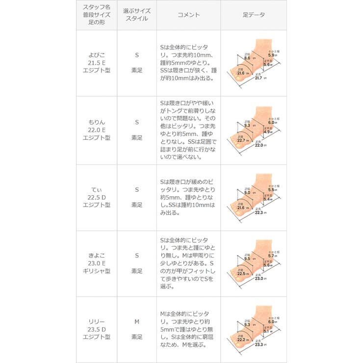 トングサンダル つっかけ かかとなし | welleg | 詳細画像22 