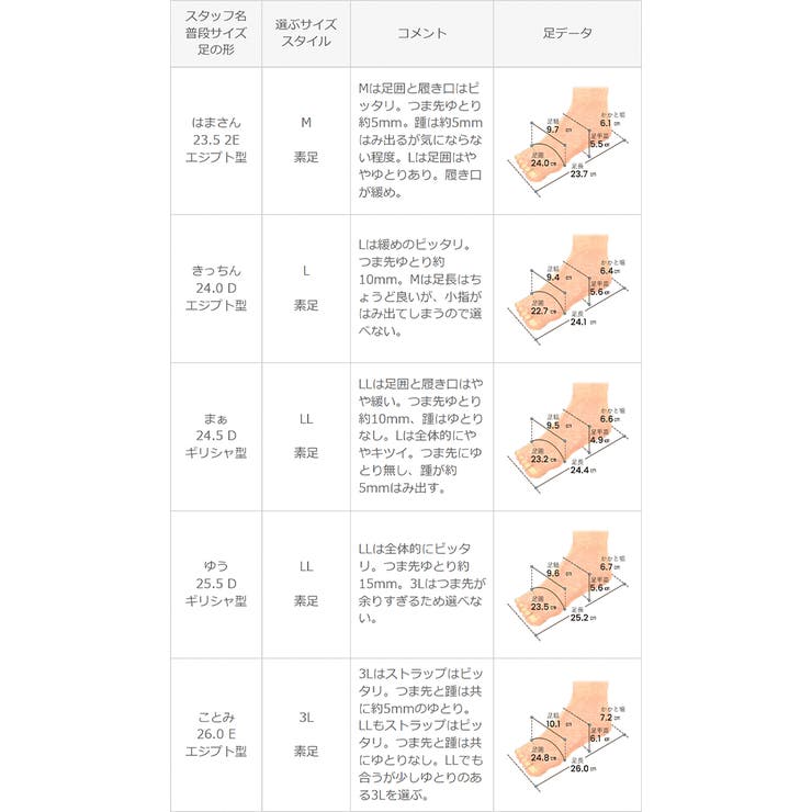 トングサンダル つっかけ かかとなし | welleg | 詳細画像23 