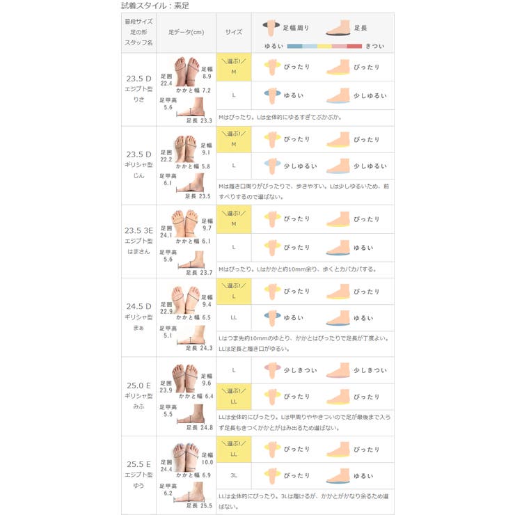 ミュール サンダル レディース | welleg | 詳細画像19 
