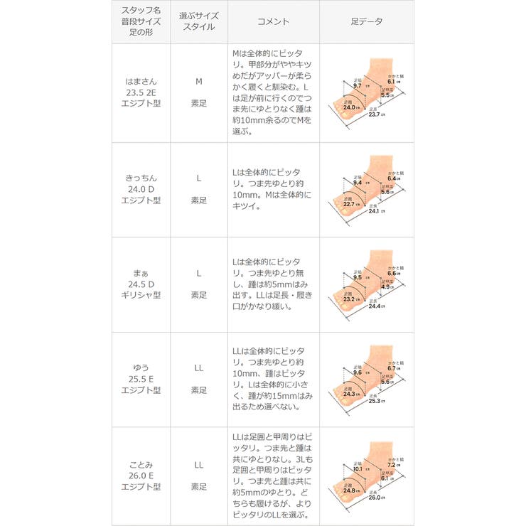 ミュール サンダル かかとなし | welleg | 詳細画像24 