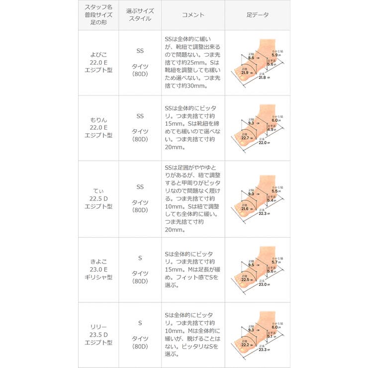 【完全防水】 雨の日も履ける 防水スニーカー | welleg | 詳細画像23 