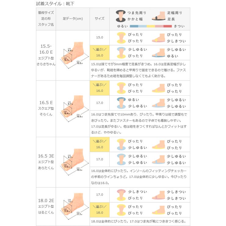 コンバース チャイルド オールスター | welleg | 詳細画像22 