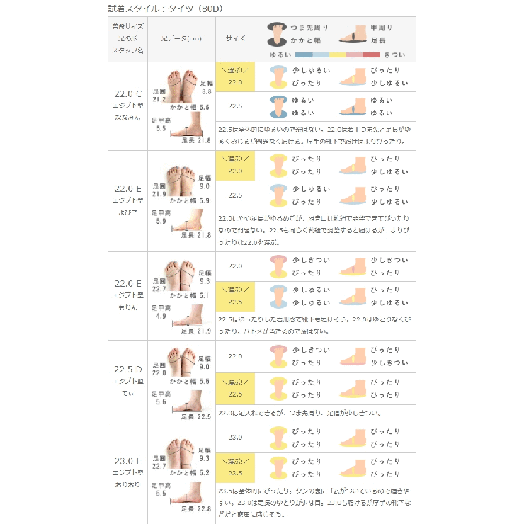 CONVERSE コンバース ALL | welleg | 詳細画像20 