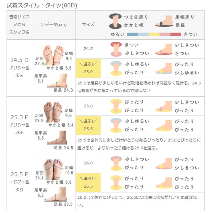 コンバース エスティーファイヤー CONVERSE | welleg | 詳細画像21 
