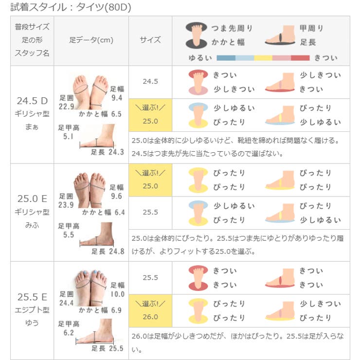 コンバース ロードクラシック CONVERSE | welleg | 詳細画像19 