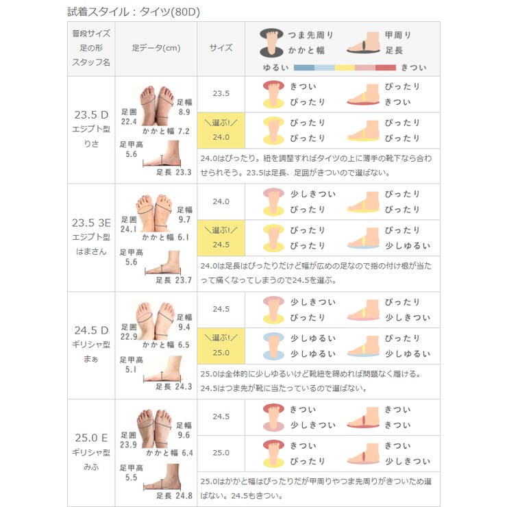 スニーカー レディース ローカット | welleg | 詳細画像22 