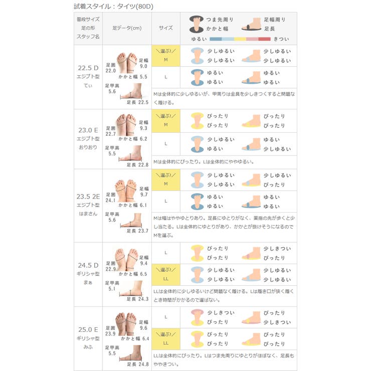 スニーカー サンダル スニーカーサンダル | welleg | 詳細画像22 