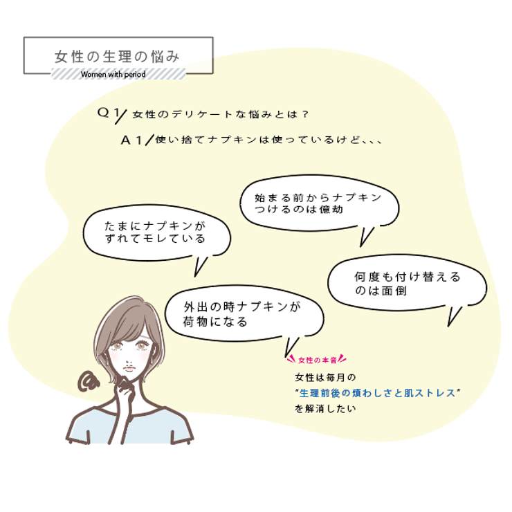 フェムケア吸水サニタリーショーツ（ボクサーシームレスレースタイプ） | palissee | 詳細画像3 