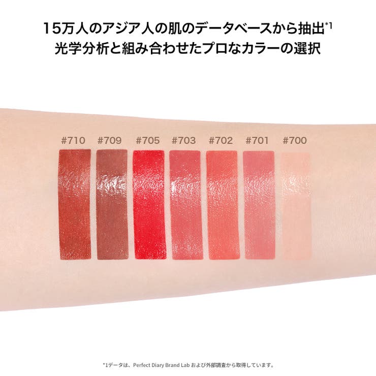 アンチエイジングアイ&リップパーフェクションポーター(ラ