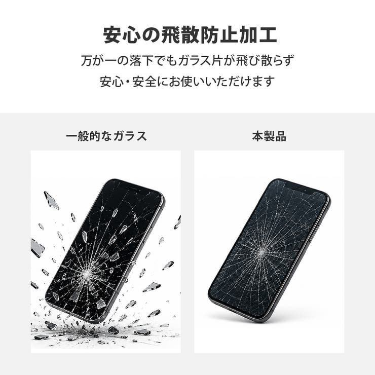 iPhone18ProMax 用 液晶全画面保護ガラス&カメラプロテクターセット | Premium Style | 詳細画像15 
