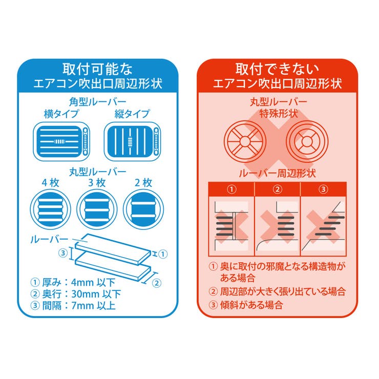 車載ホルダー MagSafe対応 マグネット式 | Premium Style | 詳細画像4 