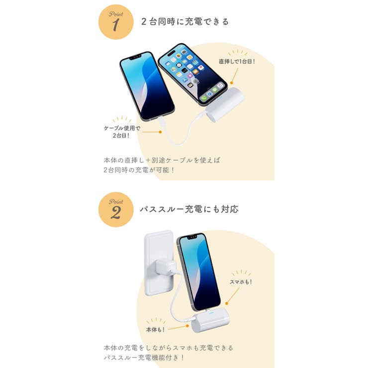 USB Type C | Premium Style | 詳細画像3 